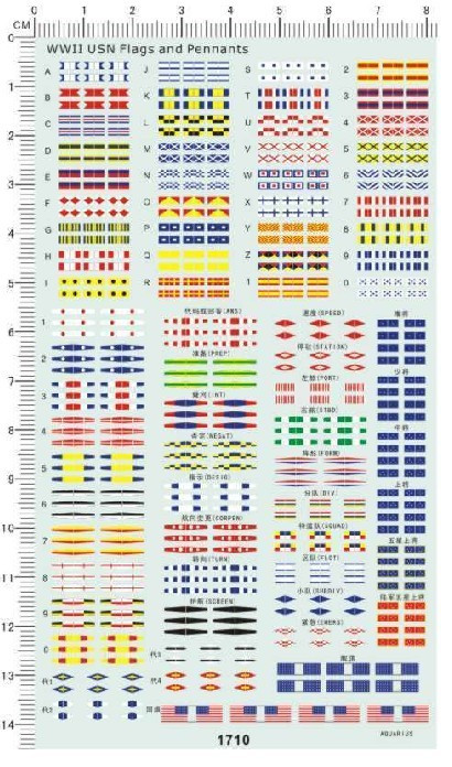 【天地模型】 1\/700 二战美国海军战舰用信号旗