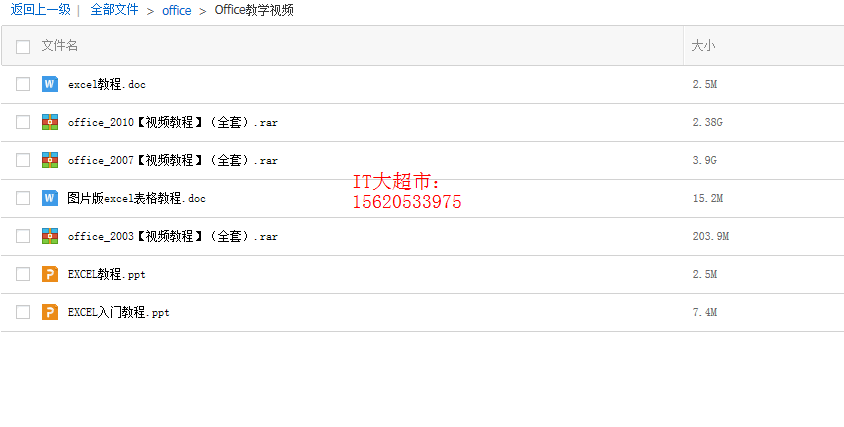Office word excel powerpoint入门初级高级教学