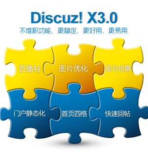 Discuz网站二次开发 discuz手机网站 php论坛门