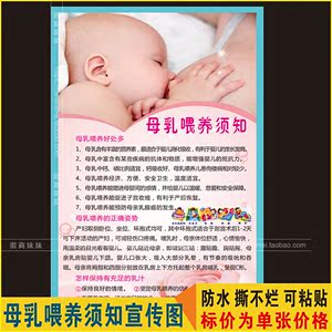 妇产科母乳喂养须知提倡导母乳喂养常识知识宣