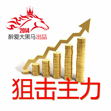 涨停狙击手 私募王\/通达信选股\/指标公式\/大智慧