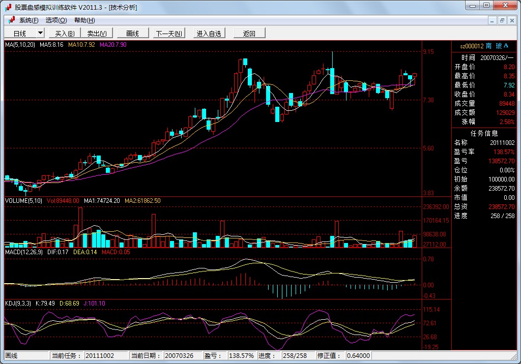 股票盘感模拟训练软件|一淘网优惠购|购就省钱
