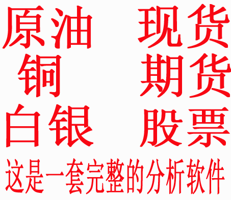 财神指标喊单现货黄金白银外汇原油炒股票期货