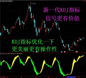 通达信股票新一代KDJ技术指标分析公式K线大