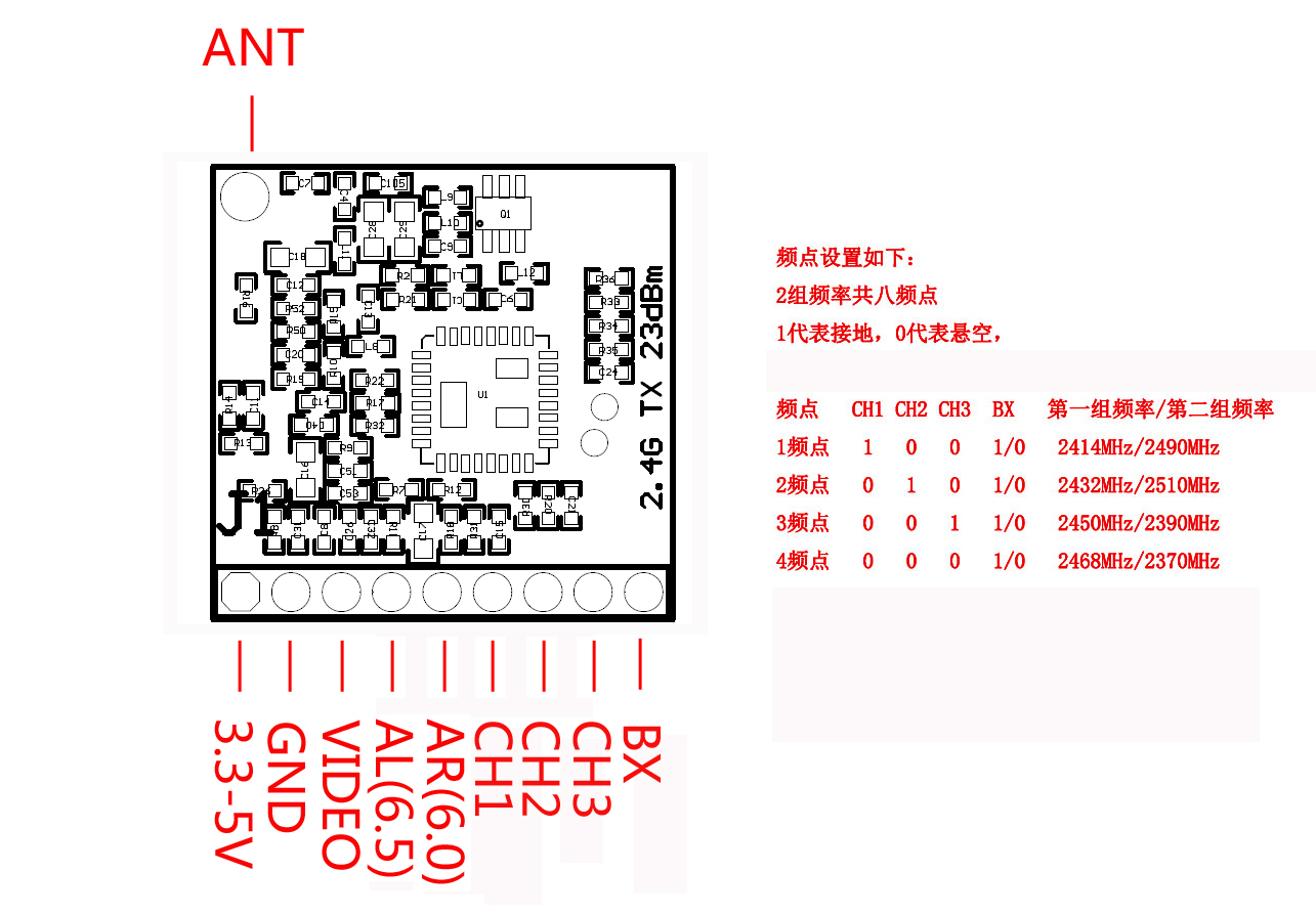 2.4G 200MW 立體聲 無線影音模塊 無線收發 FPV 小體積在類目 影音電器, 影音家電配件, 音頻/視頻無線傳輸器材中 - 來自Buy2taobao.com提供專業的淘寶代購服務