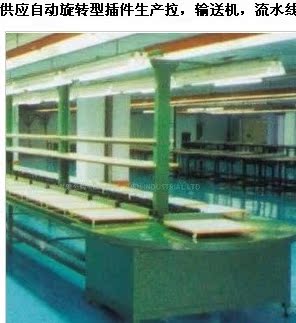 供應自動旋轉型插件生産拉,輸送機,流水線在類目 五金/工具, 機械五金, 其他機械五金(新)中 - 來自Buy2taobao.com提供專業的淘寶代購服務