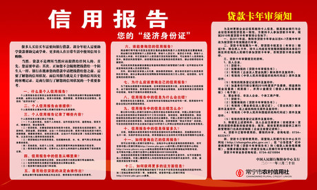 593益智挂图海报展板素材176农村合作社信用