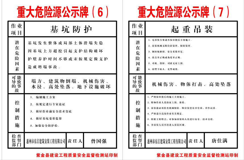 594电子电工海报展板631工程重大危险源公示牌基坑防护起重吊装