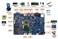TI DM3730开发板SBC8140单板机VGA输出 Cortex-A8 7寸触摸屏