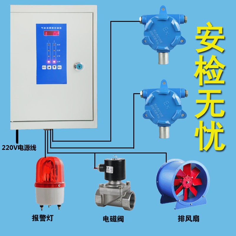 Restaurant canteen hotel kitchen Natural gas Leak alarm Natural gas concentration Gas Transmitter detectorin the Hardware/Tool , Instrumentation , Gas detector category - from Buy2taobao.com to provide professional Taobao agent buy service