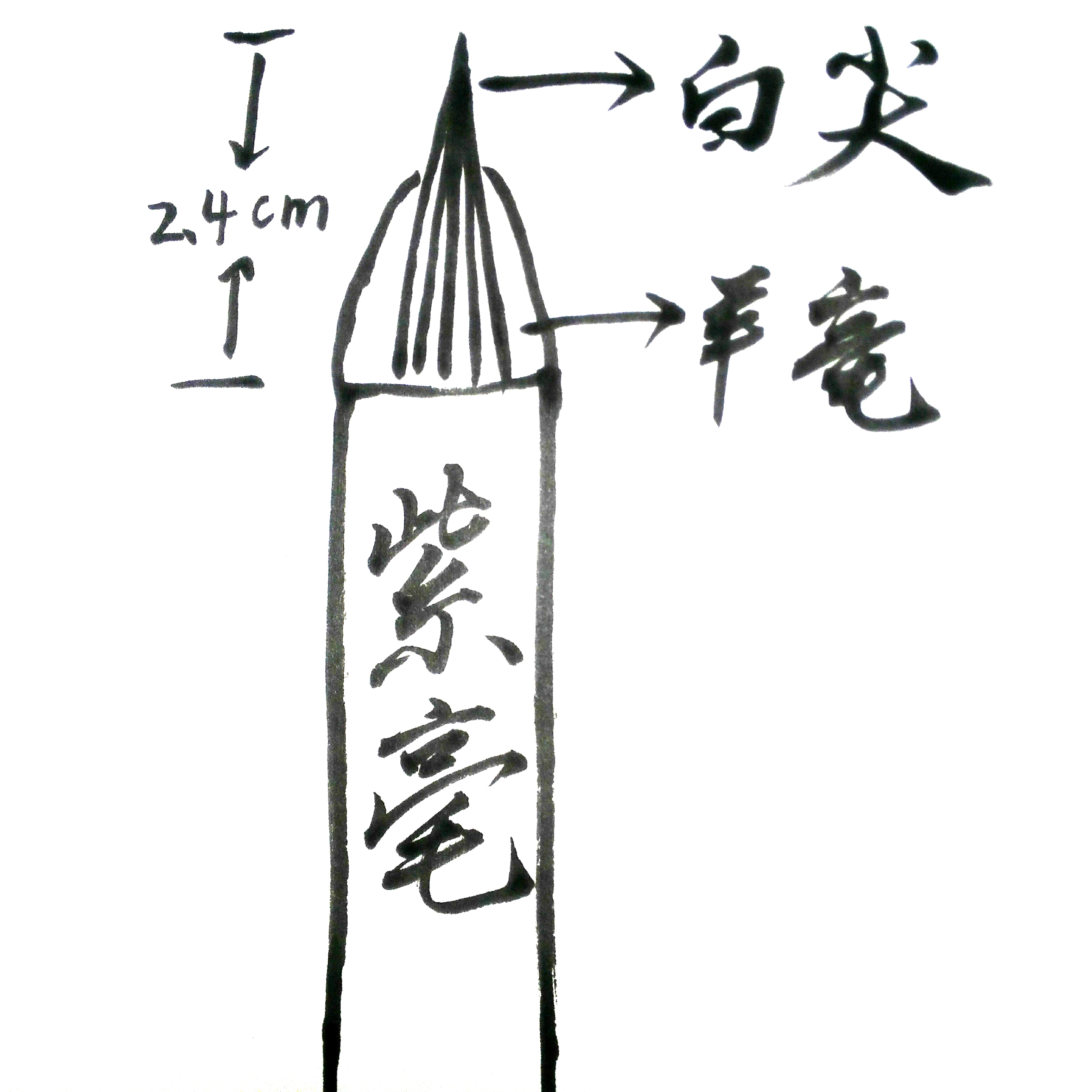 (recommend)Zihao brush Copied by Lower case brush Watercolor pen Line drawing Chinese painting dyeing Calligraphyin the Electronic Dictionary/Electronic paper book/Stationery , Painting tools/Painted wood/Calligraphy Supplies , Writing brush category - from Buy2taobao.com to provide professional Taobao agent buy service