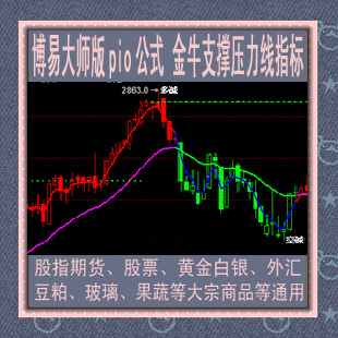 博易大师\/支撑压力线指标\/金牛公式\/黄金白银\/股