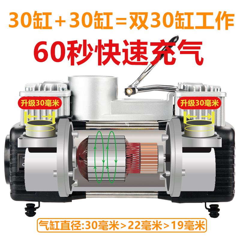 automobile blast pump Car air pump tyre Aerated 12v Double cylinder portable Cars high pressure Red pumpin the Car/Articles/Fitting/Refit , Car Audio/Car Electronics/Electric , Car Electronics/Electric , Car air pump category - from Buy2taobao.com to provide professional Taobao agent buy service