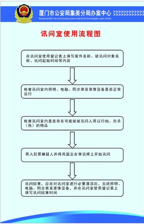 668办公装饰海报展板素材161公安机关办案中