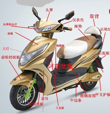 红运福鹰电动车摩托车塑件配件外壳灯具适用雅迪立马电瓶车在类目 电动车/配件/交通工具, 电动车零/配件, 更多电动车零/配件中 - 来自Buy2taobao.com提供专业的淘宝代购服务