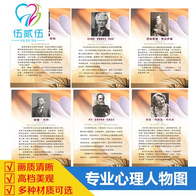 学校心理咨询室装饰画中小学人物挂图名人心理学家挂图名人肖像图