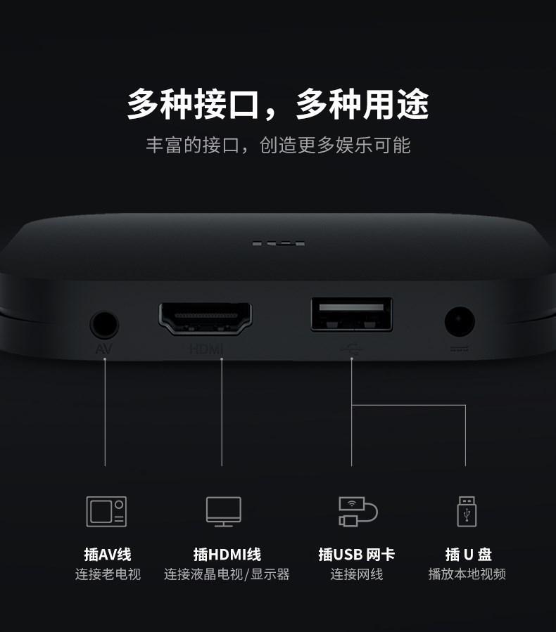 米小米盒子4C越Xiaomi/小盒WiFi高清電視網絡機頂獄海外增強版4K在類目 影音電器, 網絡高清播放器中 - 來自Buy2taobao.com提供專業的淘寶代購服務