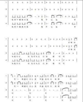 厦门六中室内合唱团 夜空中最亮的星 四声部合唱简谱 另售钢琴谱
