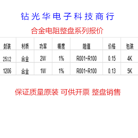 合金贴片电阻1206 2512 1W 2W 1% 0.001R~0.1R 采样电阻0.005R|ruв категории Цифровые аксессуары, рынок электронных компонентов, электронный элемент, резистор - от Buy2taobao.com для оказания профессиональной услуги покупки агента Taobao