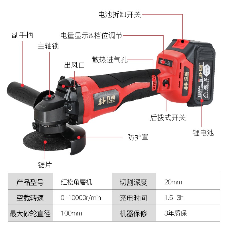 。打磨機角磨機改裝電鏟24V角磨機無刷角磨機電機角麽機 角磨機在類目 五金/工具, 電動工具, 電磨/角磨機中 - 來自Buy2taobao.com提供專業的淘寶代購服務