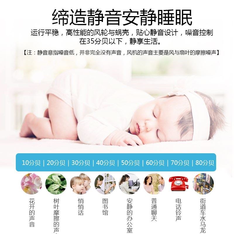 防风罩换气扇管式工业pvc110mm管道风机静音白色油烟机拆洗低耗能在类目 生活电器, 其它生活家电, 换气扇/排气扇中 - 来自Buy2taobao.com提供专业的淘宝代购服务