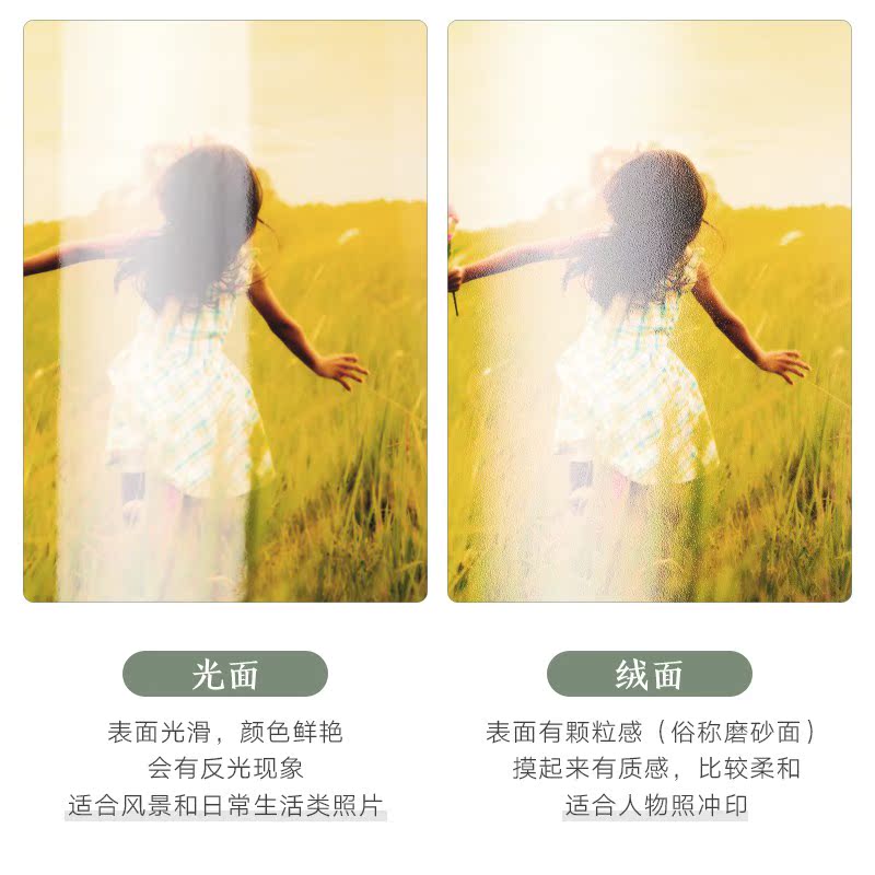 洗冲洗拍立得 冲洗打印冲印照片lomo3/4/5/6寸晒洗手机包邮相片照在类目 个性定制/设计服务/DIY, 照片冲印中 - 来自Buy2taobao.com提供专业的淘宝代购服务