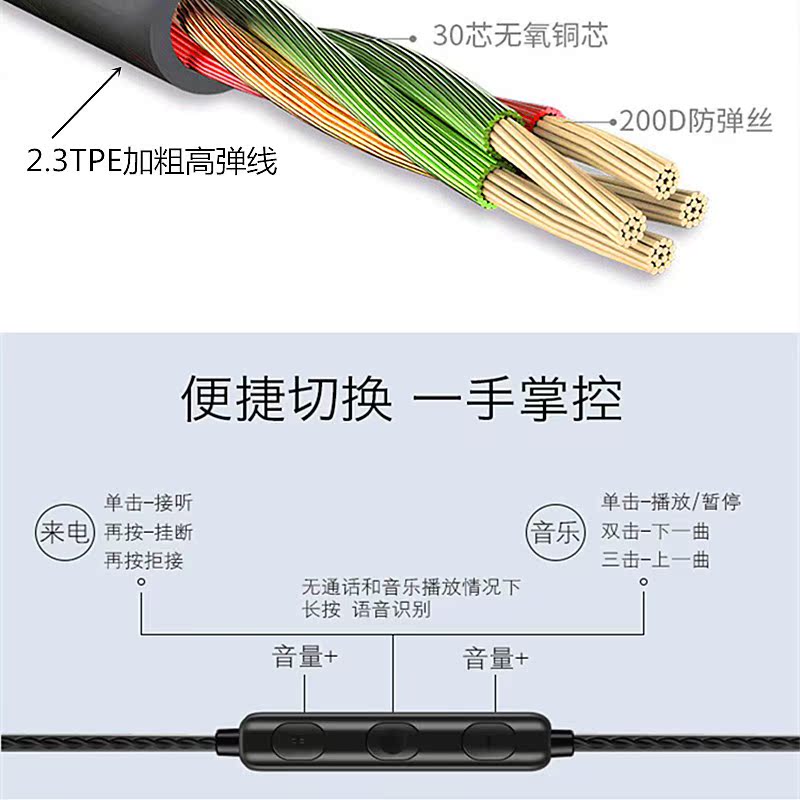 安卓手机耳机耳塞式半入耳90度L弯插头线控带麦适用小米/华为手机|ruв категории видео электрических приборов, наушники/наушники - от Buy2taobao.com для оказания профессиональной услуги покупки агента Taobao
