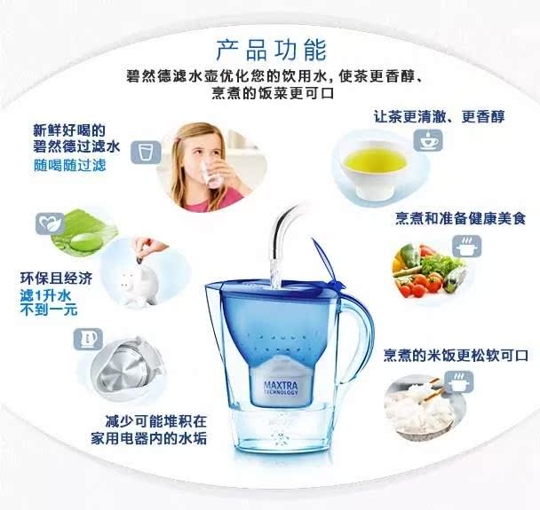 净水壶家用过滤水壶净水器厨房自来水非直饮过滤器便携净水杯水杯|ruв категории кухонные приборы, чистой воды - от Buy2taobao.com для оказания профессиональной услуги покупки агента Taobao