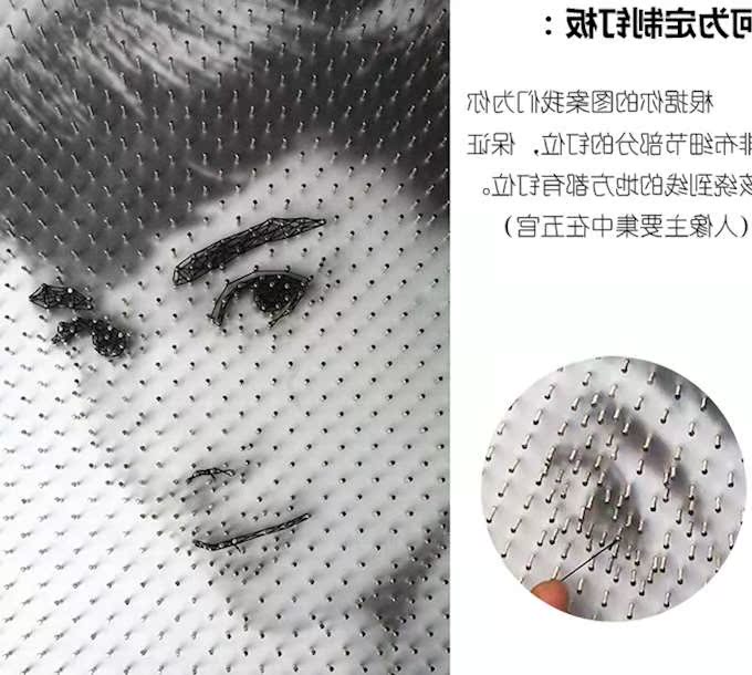 定制特色照片创意情人节礼物现代创意装饰画 手工钉子绕线画DIY|msdalam kategori Aksesori rumah, lukisan hiasan, DIY/Lukisan digital - dari Buy2taobao.com untuk memberikan perkhidmatan ejen Taobao profesional membeli