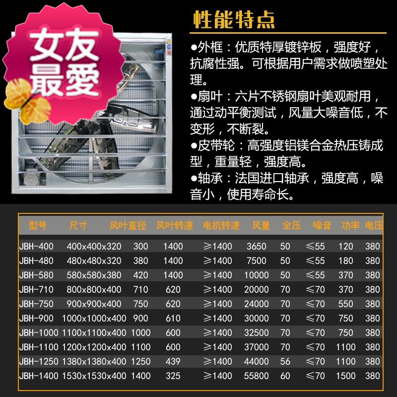 Industry large Farms Fan 1220 size greenhouse Fan Piggery water curtain,Farms improve air circulation equipmentin the Electrical life , Other home appliances , Ventilator/Fan category - from Buy2taobao.com to provide professional Taobao agent buy service