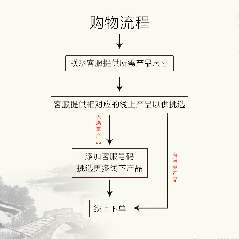 韓國胡桃大板實木茶桌餐桌 胡桃木大板實木原木黑整塊大板桌整板在類目 商業/辦公傢俱, 辦公傢俱, 辦公桌, 大班臺/主管桌中 - 來自Buy2taobao.com提供專業的淘寶代購服務