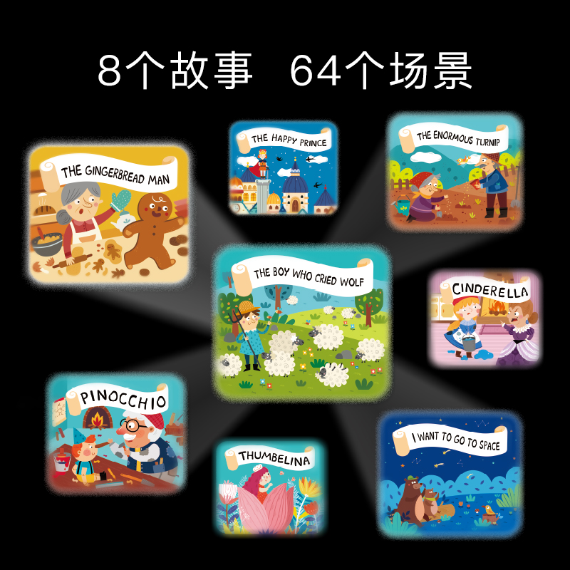 China function story Projector Flashlight children baby luminescence Toys portable starry sky Night lightin the Toy/Childs/Puzzle/Building block/Model , Electronic/Light/Aerated/Tricky Toy , Glow Toys category - from Buy2taobao.com to provide professional Taobao agent buy service