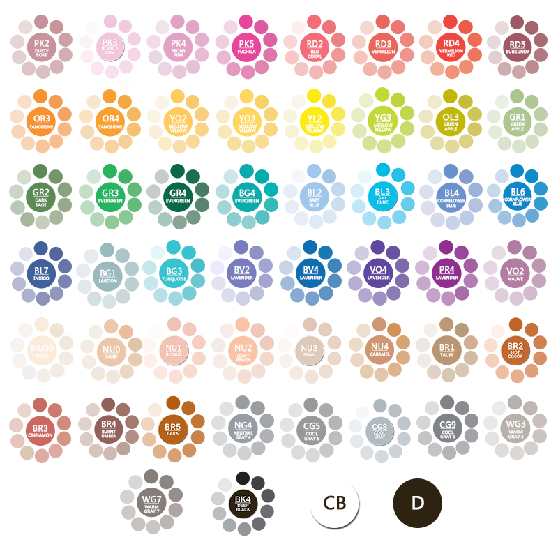 英国 pens渐变色水彩笔马克笔 创意绘画笔 变色龙画笔在类目 电子词典/电纸书/文化用品, 画具/画材/书法用品, 水彩笔中 - 来自Buy2taobao.com提供专业的淘宝代购服务