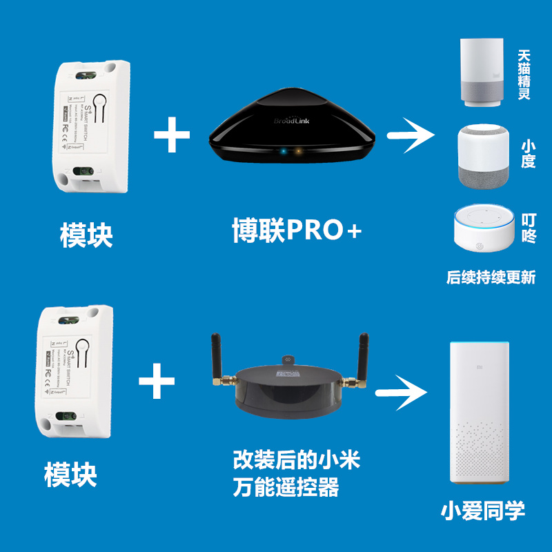 无线射频模块433免布线随意贴220V双控多控小爱小度天猫精灵控制|ruв категории электронный/электрик, интеллектуальные системы, мощность системы контроля, пульт переключения - от Buy2taobao.com для оказания профессиональной услуги покупки агента Taobao