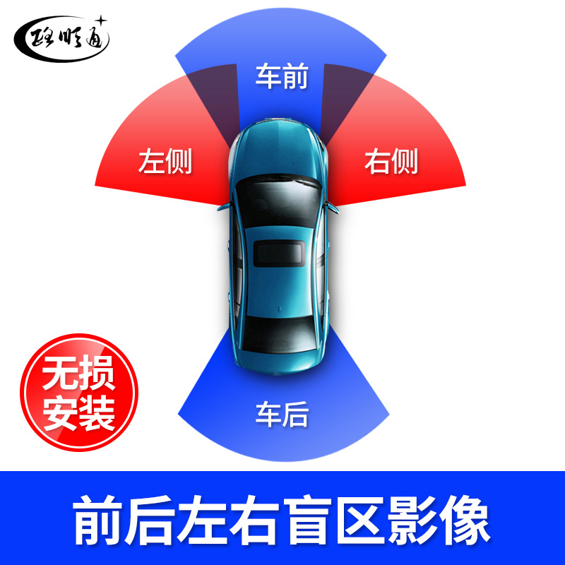 汽车360度盲区辅助系统无线控制右侧摄像头前视监控后视倒车影像在类目 汽车/用品/配件/改装, 汽车影音/车用电子/电器, 汽车影音, 车用显示器中 - 来自Buy2taobao.com提供专业的淘宝代购服务