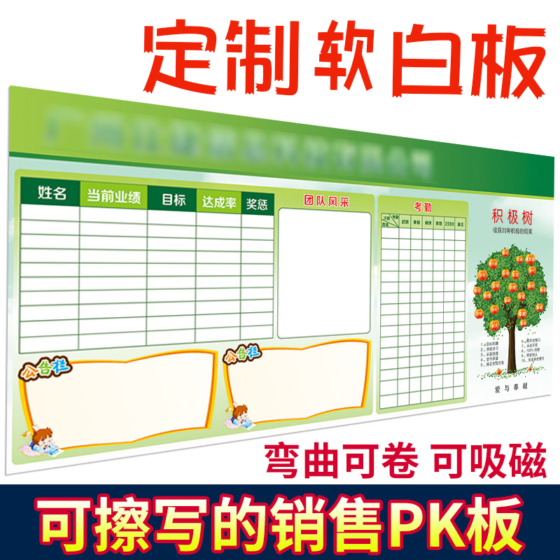 customized Kanban enterprise Cultural wall Bulletin board achievement Display Board Kanban staff World magnetic Whiteboardin the Electronic Dictionary/Electronic paper book/Stationery , Teaching demonstration/Display notices supplies , Schedule category - from Buy2taobao.com to provide professional Taobao agent buy service