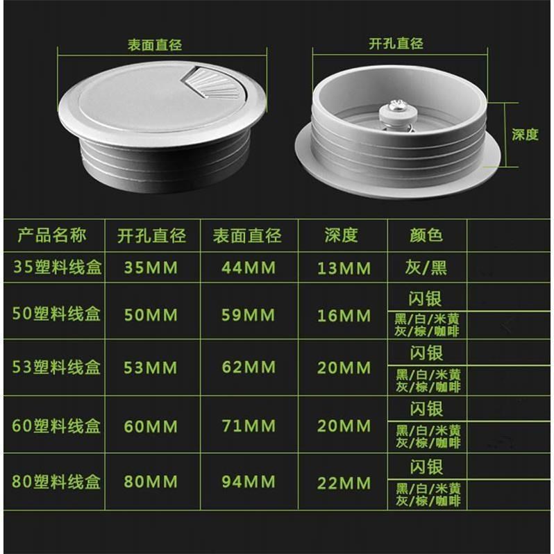 圆形办工桌开洞盖 电脑穿线孔盖板50 53 60mm书桌面在类目 商业/办公家具, 办公家具, 办公桌, 办公电脑桌中 - 来自Buy2taobao.com提供专业的淘宝代购服务