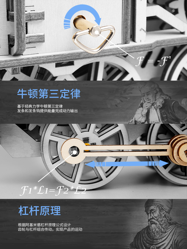 若态若客木质机械传动拼装模型 创意男生手工DIY礼物摆件飞艇|ruв категории игрушка/коляска/головоломка/блоки/модель, бусы/головоломка/в паре/демонтаж/бить игрушки, головоломка/деревоплита - от Buy2taobao.com для оказания профессиональной услуги покупки агента Taobao