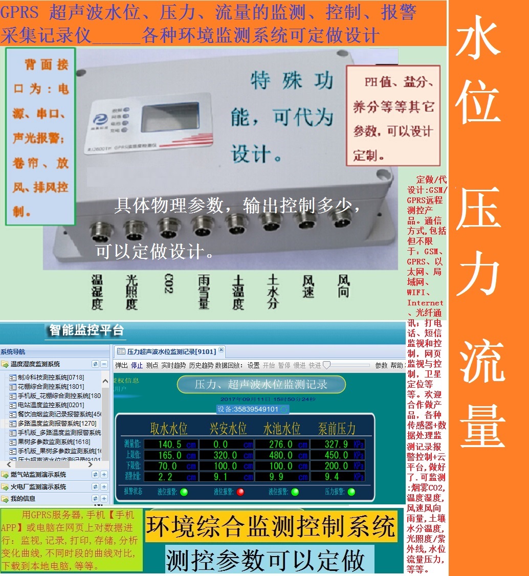 gprs Long-range pressure liquid pressure Online Monitor Environmental Monitoring Acquisition recorder GPRS Onlinein the Electronic/Electrician , Other category - from Buy2taobao.com to provide professional Taobao agent buy service