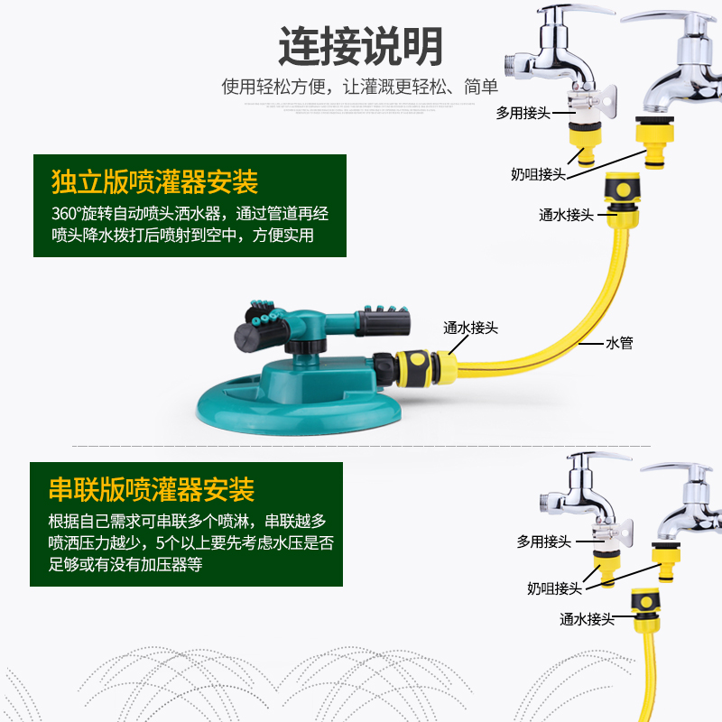 新款1寸塑料双喷摇臂喷头360度自动旋转园林农业灌溉草坪喷灌喷水|ruв категории доставка цветов/цветок моделирования/растения садоводства, садовых принадлежностей, пистолет/похоронили сопло, похоронили вращающихся сопел - от Buy2taobao.com для оказания профессиональной услуги покупки агента Taobao
