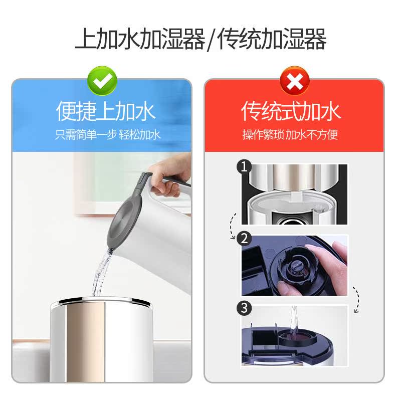 上加水落地式空调空气加湿器家用静音卧室内客厅大容量大雾量大型在类目 生活电器, 加湿器中 - 来自Buy2taobao.com提供专业的淘宝代购服务