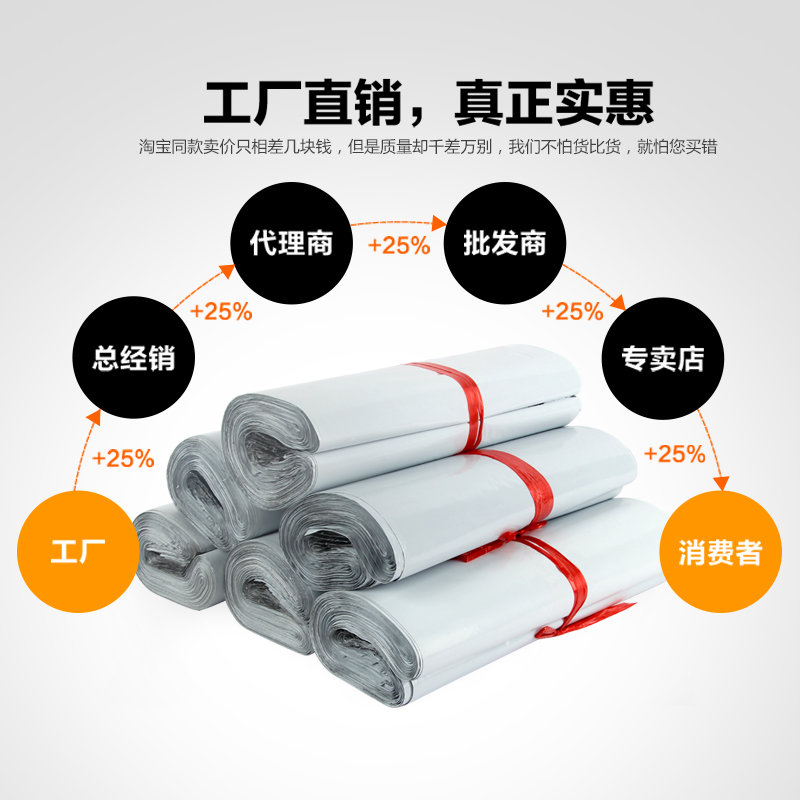 black pack thickening waterproof clothing Plastic express Packaging bag Tact STO Express bag file pocketin the Electronic Dictionary/Electronic paper book/Stationery , Printing Products , Special courier bags category - from Buy2taobao.com to provide professional Taobao agent buy service