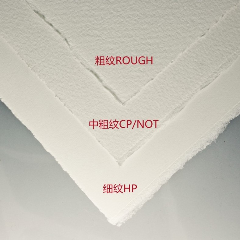 獲多福waterford水彩紙 純棉手工水彩紙 16k/8k 細紋中粗粗紋300g在類目 電子詞典/電紙書/文化用品, 畫具/畫材/書法用品, 素描/素寫本中 - 來自Buy2taobao.com提供專業的淘寶代購服務
