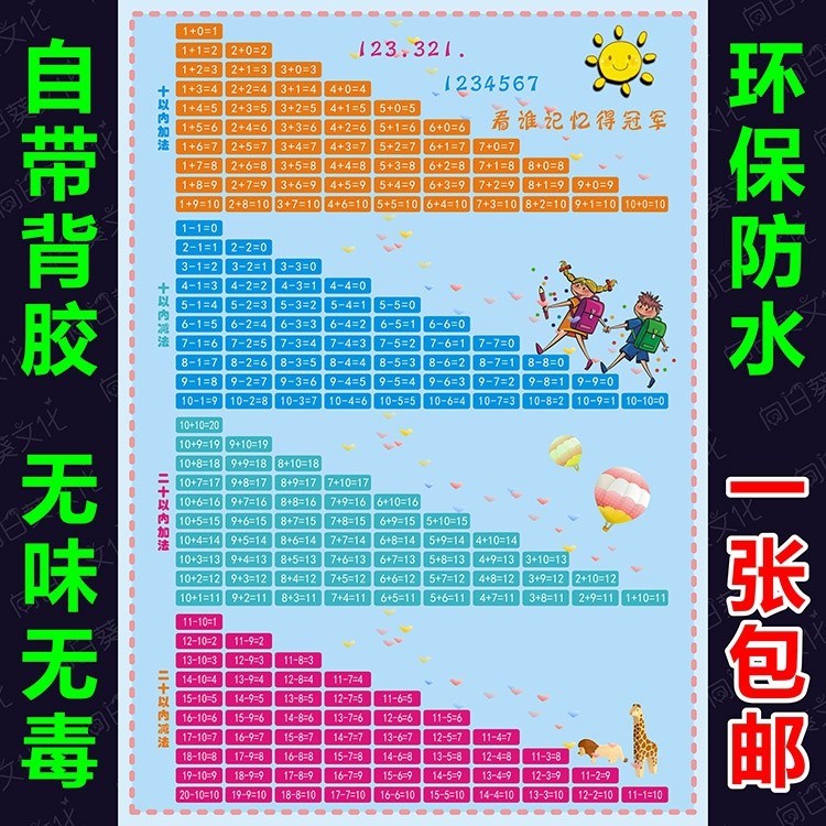 数学以内加法减法20以内加减法口决表小学生儿童幼儿挂图墙贴10在类目 家居饰品, 装饰画, 其他装饰画中 - 来自Buy2taobao.com提供专业的淘宝代购服务