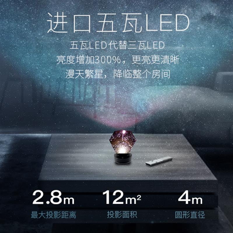 满天星儿童玩具星空卧室投影灯浪漫暖光灯室内led创意旋转寝室|ruв категории игрушка/коляска/головоломка/блоки/модель, электронный/сила/надувной/хитрые игрушки, светящиеся игрушки - от Buy2taobao.com для оказания профессиональной услуги покупки агента Taobao