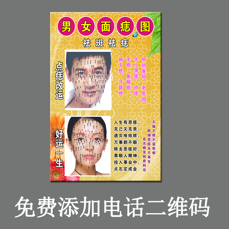 男女面部点痣图美容祛斑点痣经络穴位点痣海报挂图|ruв категории Домашний быт, декоративная живопись, современные декоративные картины - от Buy2taobao.com для оказания профессиональной услуги покупки агента Taobao