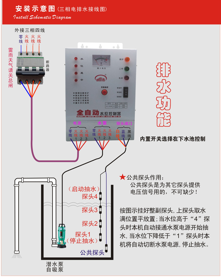 全自动三相380V自动抽水排水显示水位保护电机自动控制器显示器表|msdalam kategori perkakasan/alat, instrumen, peralatan lain - dari Buy2taobao.com untuk memberikan perkhidmatan ejen Taobao profesional membeli