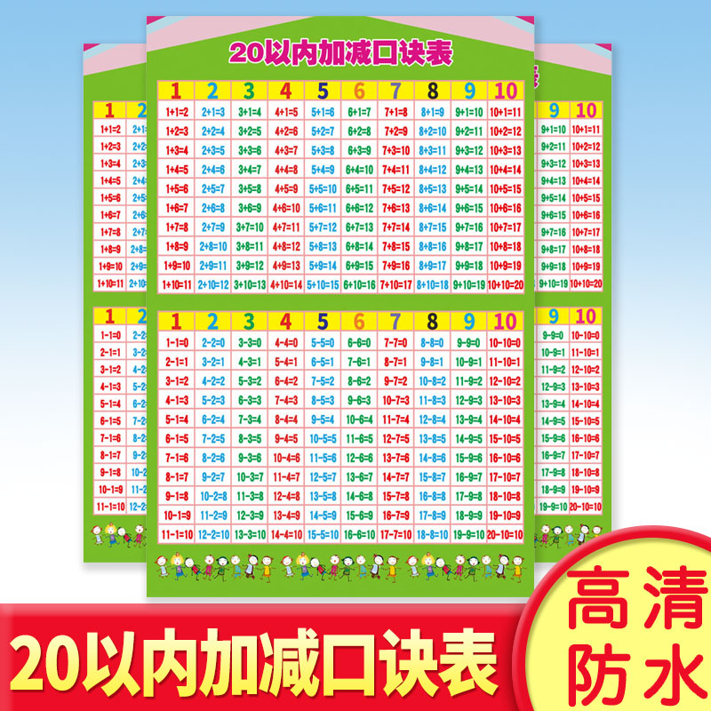 儿童小学生10以内20以内加减法口诀表挂图加减乘除全套墙贴二年级|msdalam kategori adat peribadi/Design Services/DIY, setiap hari/adat hiasan, photo/percetakan poster - dari Buy2taobao.com untuk memberikan perkhidmatan ejen Taobao profesional membeli