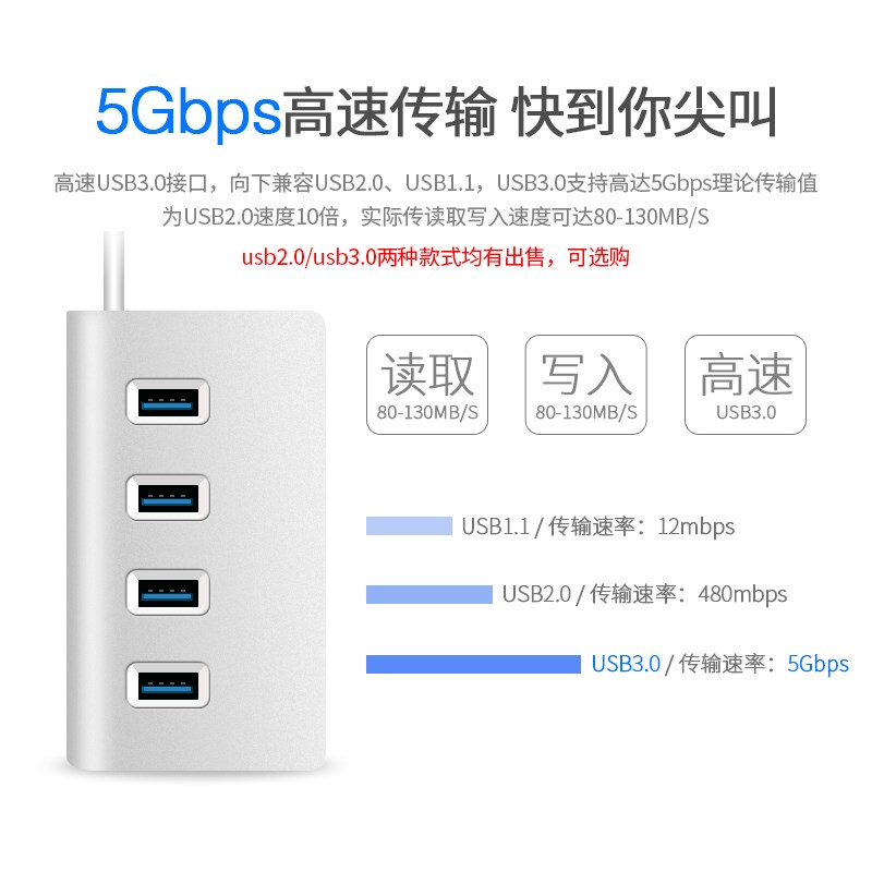 currency computer currency charge Desktop multi-function adapter General type Long Porous mobile phone USB Brancherin the 3C Digital Accessories, USB Computer Peripherals , USB HUB/Converter category - from Buy2taobao.com to provide professional Taobao agent buy service