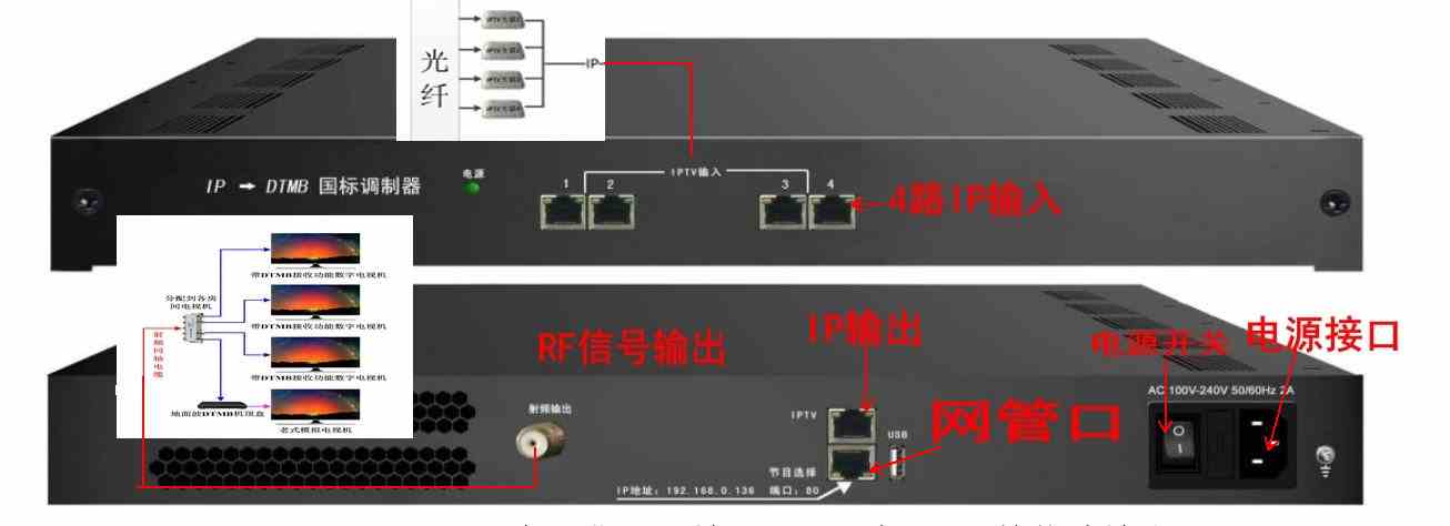 德芯NDS3344M IP轉DTMB數字調制器 IPTV轉同軸和/IP雙輸出前端在類目 3C數碼配件, 家電影音周邊配件, 射頻器/轉換器中 - 來自Buy2taobao.com提供專業的淘寶代購服務